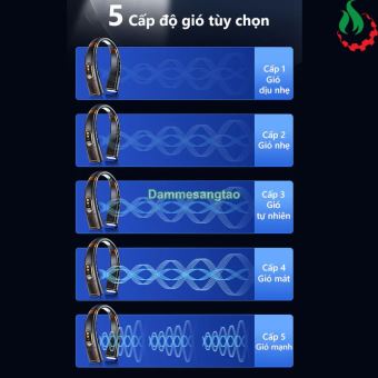 Quạt đeo cổ không cánh pin L29-Max có báo pin 5 cấp độ gió kèm đèn LED