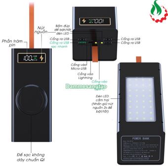 Box sạc dự phòng 32 cell 18650 sạc nhanh 22.5W (D32-PD-QI)