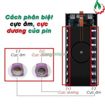 Box sạc dự phòng 32 cell 18650 sạc nhanh 22.5W (D32-PD-QI)