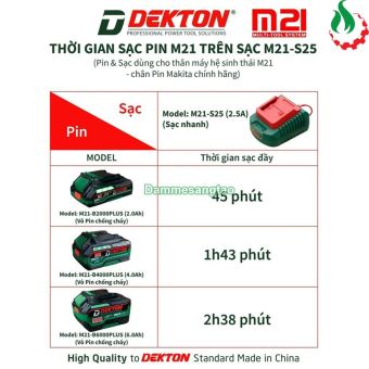 Sạc pin Dekton 21V M21-S25 (2.5A) chân pin Makita