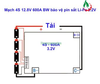 Mạch 4S 12.8V 600A BW bảo vệ pin sắt Li-Fe 3.2V