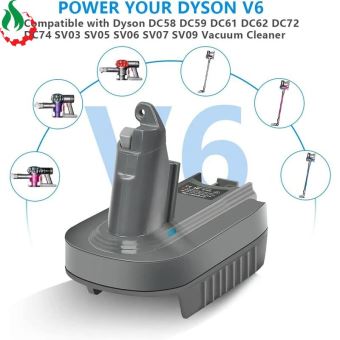 Đế chuyển Pin Dewalt Milwaukee 18V sang máy Dyson 18V (DM18DSV6)