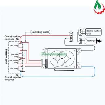 Mạch 8S 24V (29.2V) 15A Daly bảo vệ pin sắt Li-Fe 3.2V xe điện