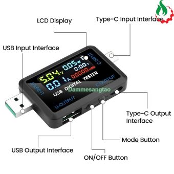 Usb Tester điện áp ampe DC4-30V 8A cổng USB và Type C (6527-Q)