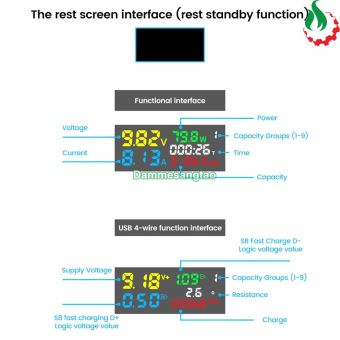 Usb Tester điện áp ampe DC4-30V 8A cổng USB và Type C (6527-Q)