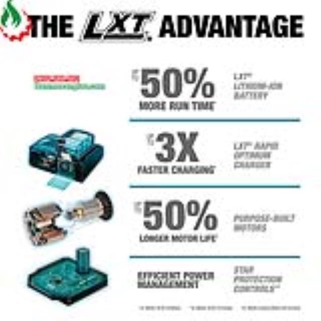 Máy khoan pin makita 18V XPH12