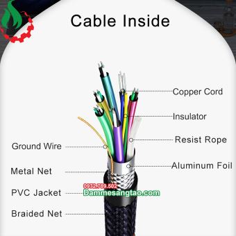 Cáp HDMI dây dù dài 1.5m 3m 5m 10m 20m