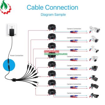 Dây nguồn DC cái ra nhiều Jack nguồn đực DC (5.5mm x 2.1mm)