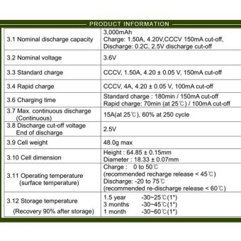Cell pin 18650 SAMSUNG INR18650-30Q Li-ion 3.7V 3000mah - Xả 15A